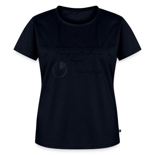 Revenge with a Diagram - Women's Premium T-Shirt