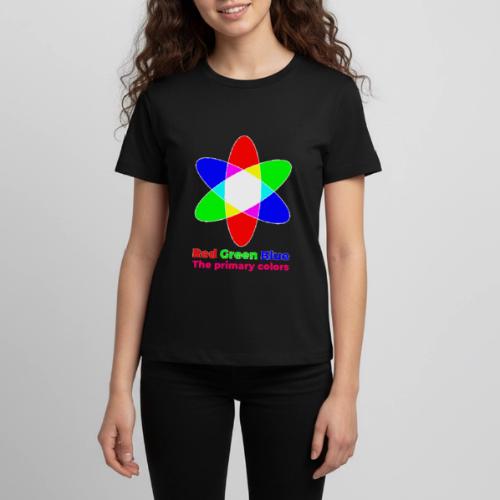 Primary colors: RGB Origins - Kids' Premium T-Shirt
