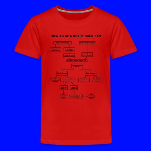 How To Be A Notre Dame Fan - Kids' Premium T-Shirt