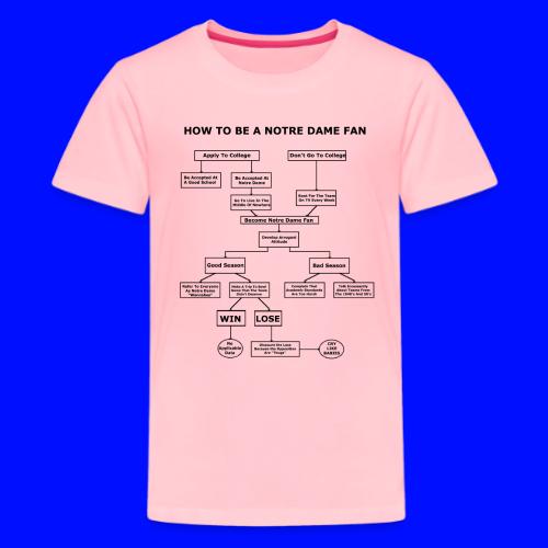 How To Be A Notre Dame Fan - Kids' Premium T-Shirt