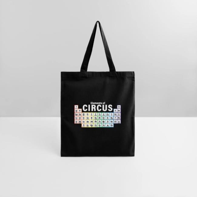 Periodic Table of Circus