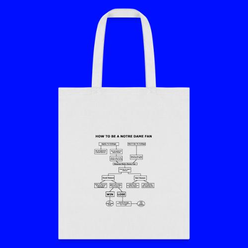 How To Be A Notre Dame Fan - Tote Bag