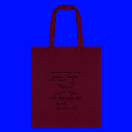 How To Be A Notre Dame Fan - Tote Bag