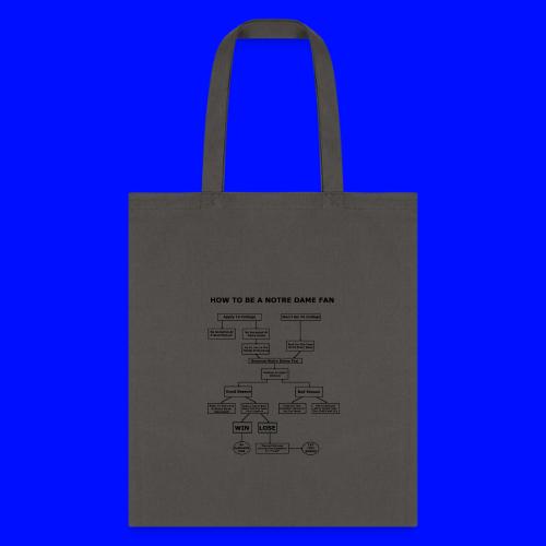 How To Be A Notre Dame Fan - Tote Bag