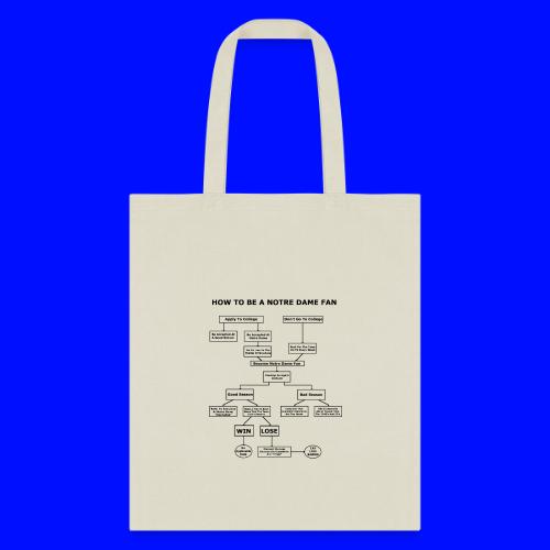 How To Be A Notre Dame Fan - Tote Bag