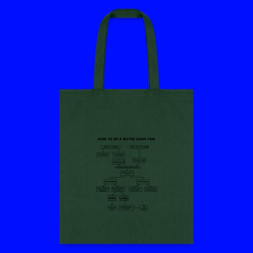 How To Be A Notre Dame Fan - Tote Bag