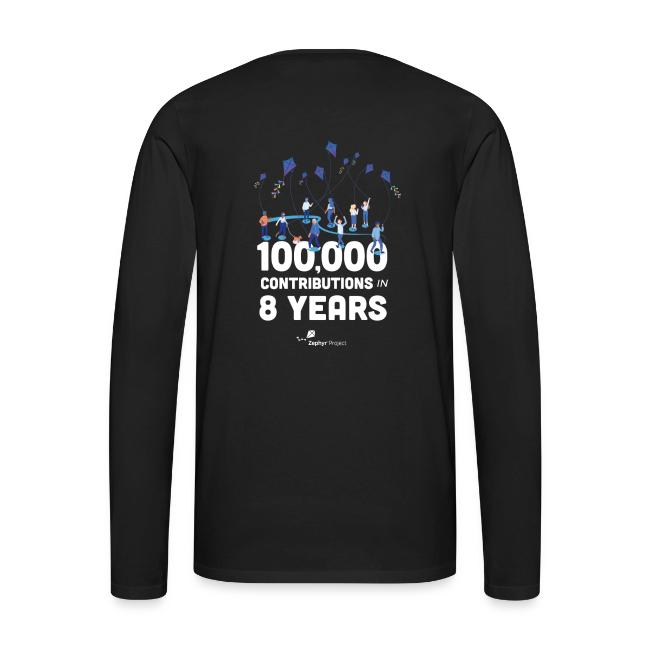Zephyr 100,000 Contributions