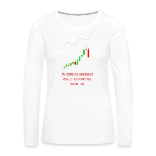 Technical Analysis Trading T-Shirt| Sarcastic - Women's Premium Slim Fit Long Sleeve T-Shirt