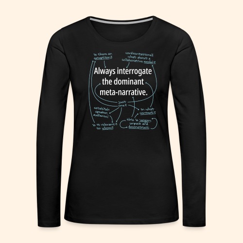Dominant Meta-Narrative - Women's Premium Slim Fit Long Sleeve T-Shirt