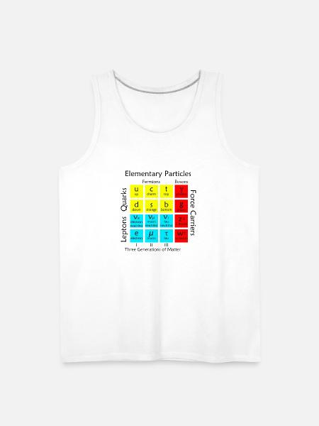 Elementary Particles - Men's Premium Tank - white