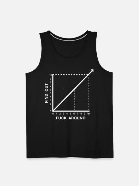 Discover the Consequences - Men's Premium Tank - black