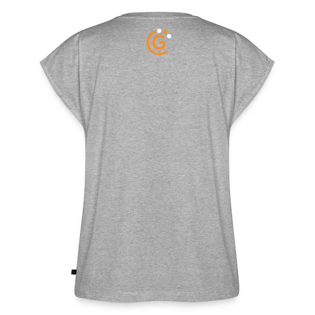 ANATOMY OF A GOOTS v1