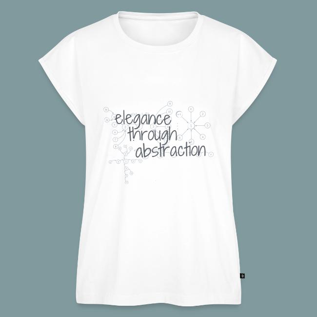 Elegance through Abstraction