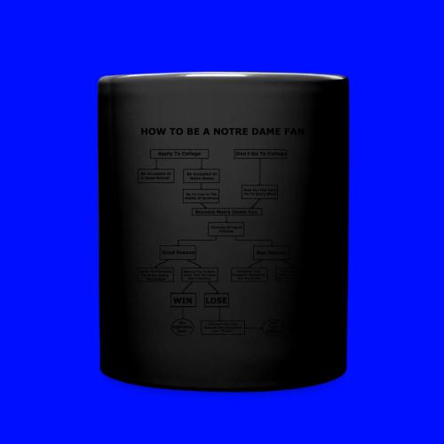 How To Be A Notre Dame Fan - Full Color Mug