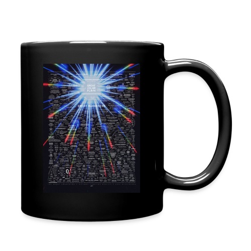 The Great Awakening - Full Color Mug