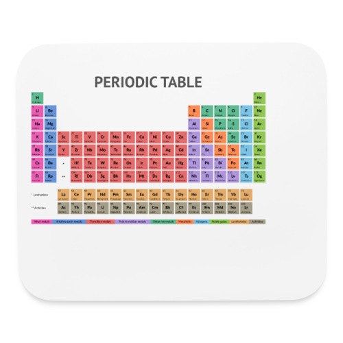 Periodic Table T-shirt (Light) - Mouse pad Horizontal
