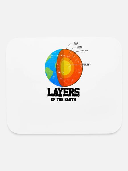 Layers of the Earth Crust Mantle Outer Core Inner - Mouse pad Horizontal - white - Front
